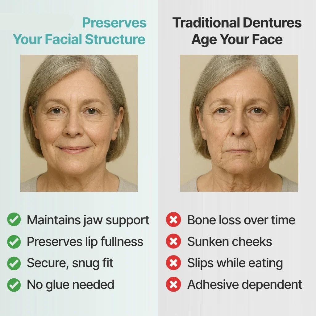 🔥Ends Today: 79% OFF!🏆2026 Bestselling Product🦷 Fit for a Fresh Smile, Say Goodbye to Wearing Discomfort!🌎